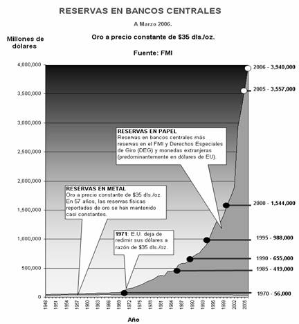 grafica